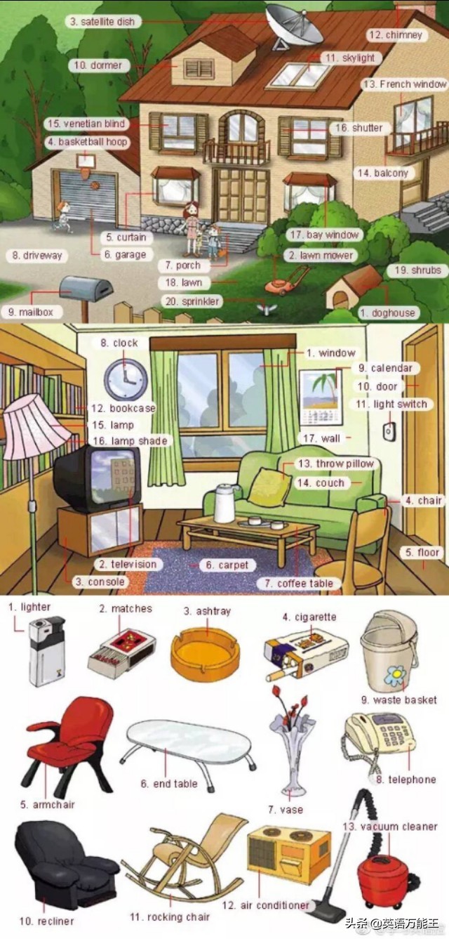 超实用各类物件英语词汇表达,英语单词九宫格模板
