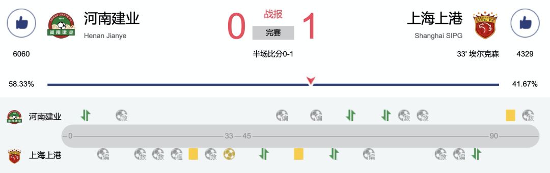 河南建业中超海报,河南建业妙不可延海报