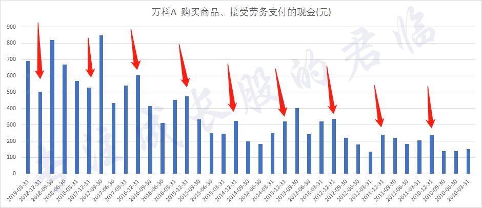 惊心的陷阱,惊心的内幕