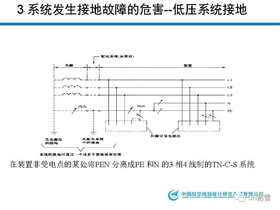 鐢垫皵璁捐璁哄潧,鐢垫皵宸ョ▼瀛︽湳璁哄潧