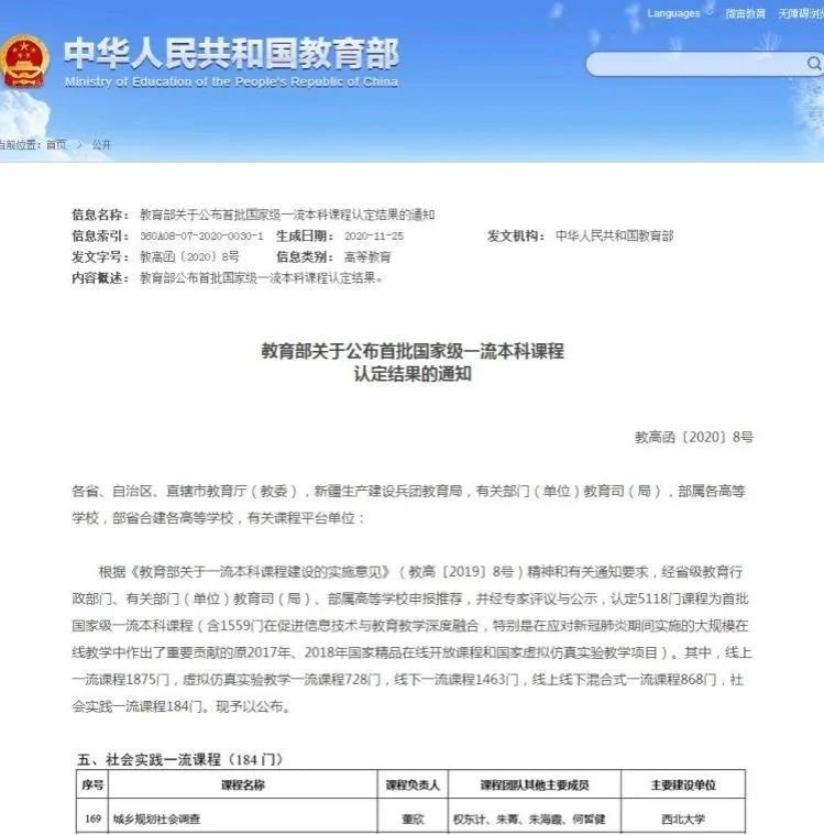国家级一流本科专业建设点排行,全国城乡规划专业大学排名一览表
