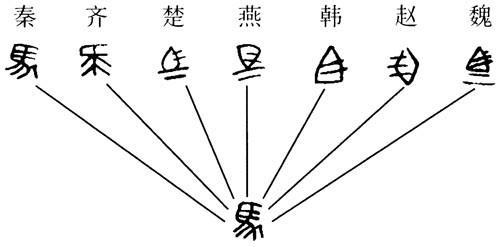 秦始皇统一文字汉武帝统一文化,秦始皇的统一思想为什么传承下去