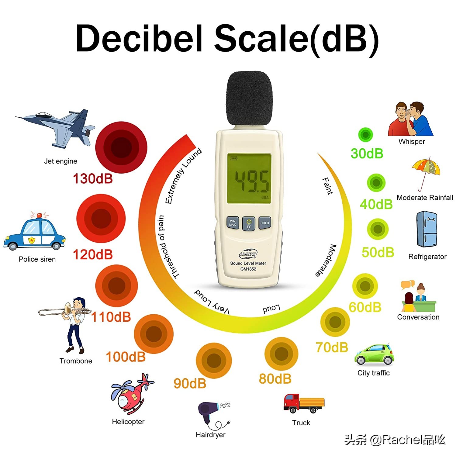 吸奶器全测评,吸奶器大型