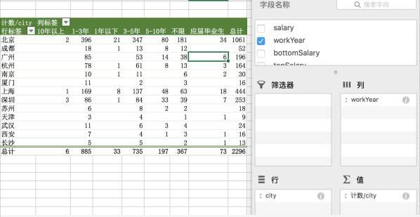 excel数据分析实战视频,数据分析常用的excel技巧