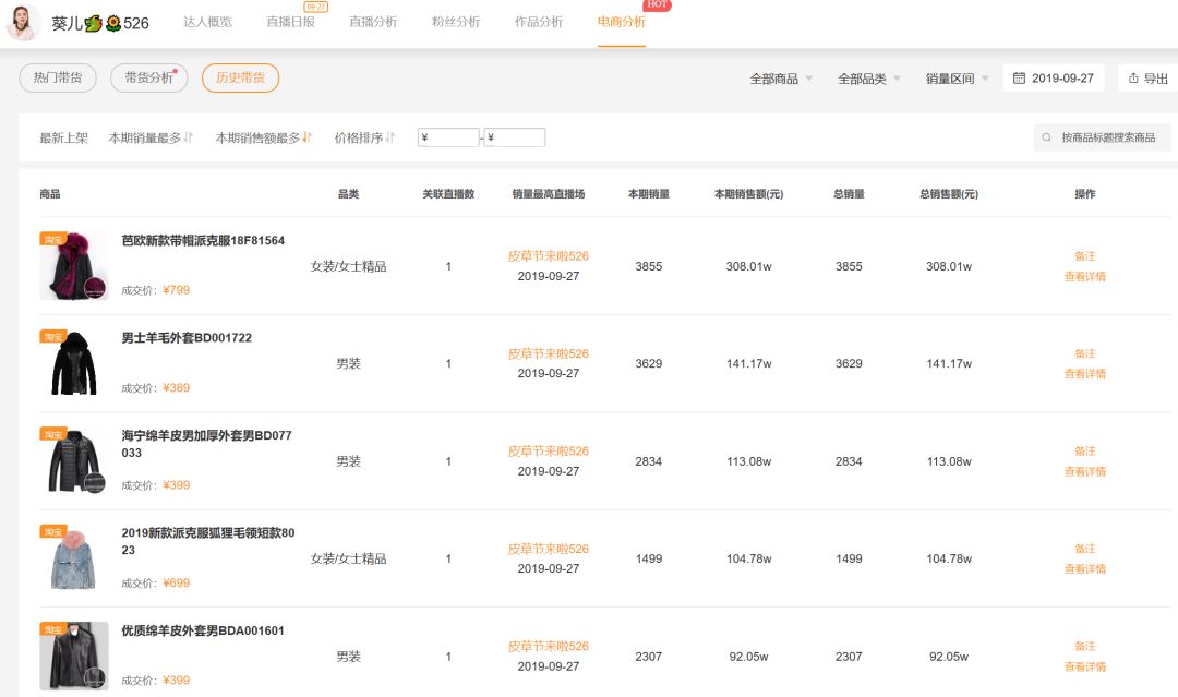 近期快手电商现状,最近电商新闻热点大事件是什么