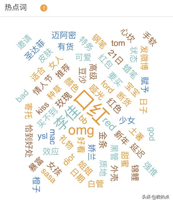 90后卖口红赚多少钱,90后买口红