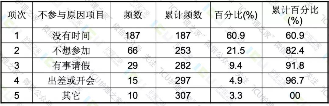 qcc质量,qcc适用于何种品质问题