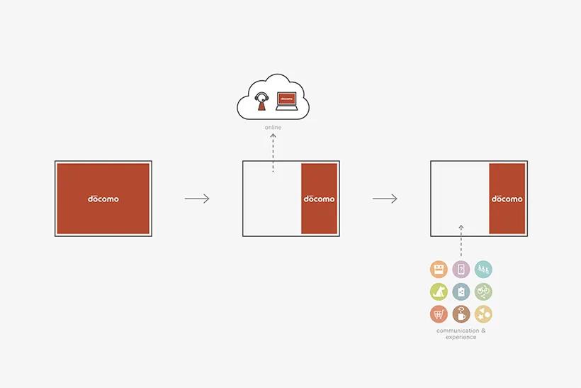 无需充气的足球,不用充气的足球黑科技