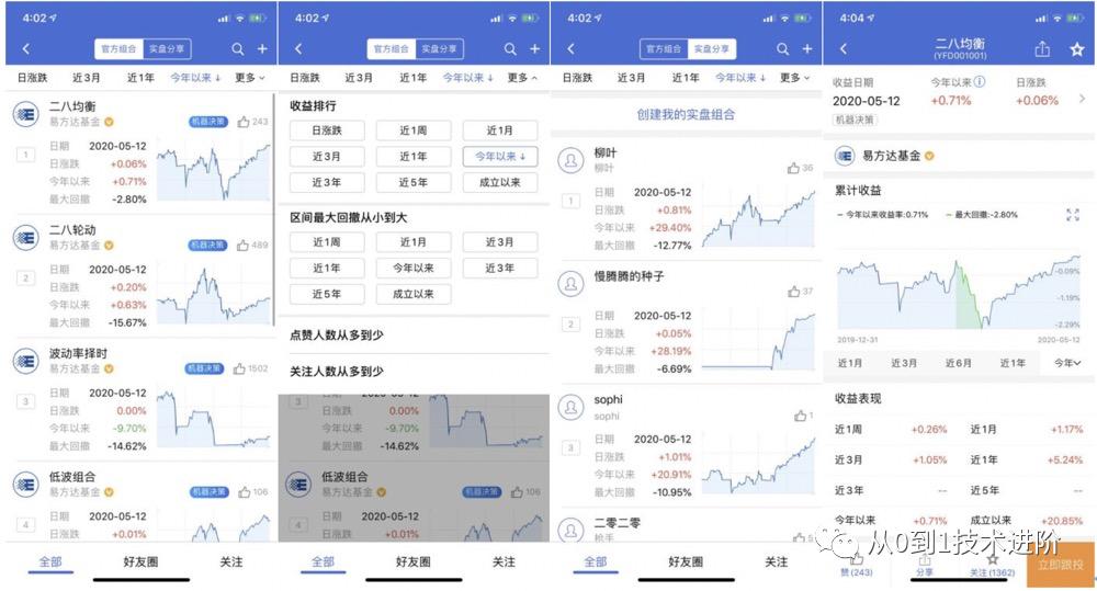 易方达e钱包有哪些功能,易方达e钱包可靠吗