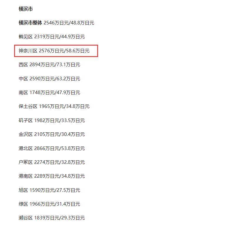 大雄和静香结婚后哆啦a梦去哪了,哆啦a梦静香嫁给大雄之后的生活