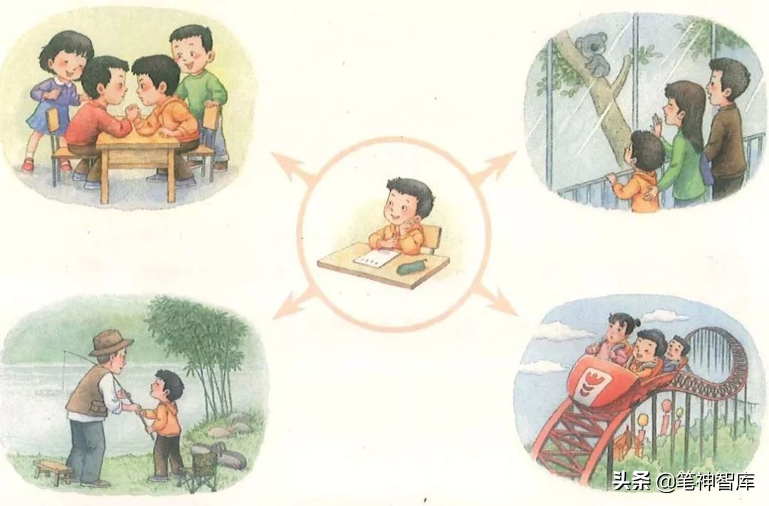 三年级那次玩得真高兴习作思路,那次玩得真高兴三年级习作怎么写