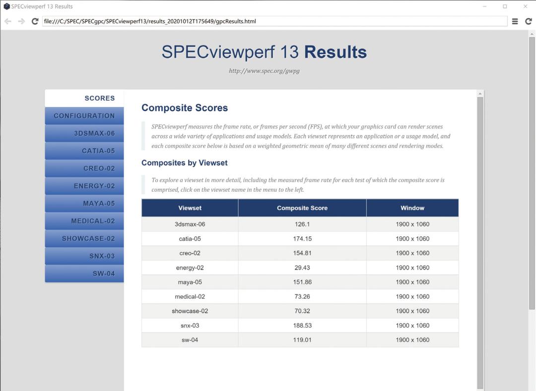 戴尔工作站precision3561价格,戴尔工作站precision5570拆解