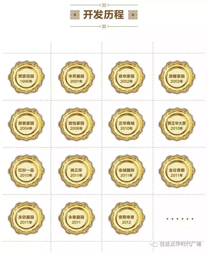 这个冬天不会冷,住总正华时代广场燃爆京城