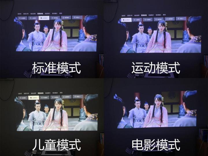 激光投影4k哪个最好,激光投影和灯泡投影哪个好