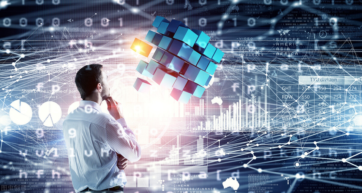 有创新思维的人应该留心自己,如何精进创新思维