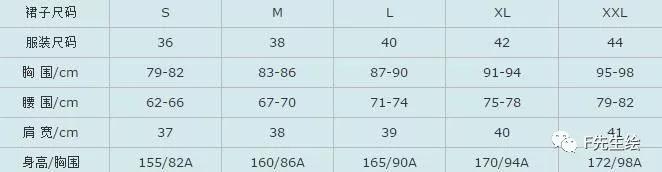 m码的上衣标准尺码对照表,服装号型标准尺码表5xl