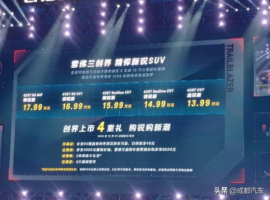 配置高的20万左右合资suv,合资小型suv哪个配置好