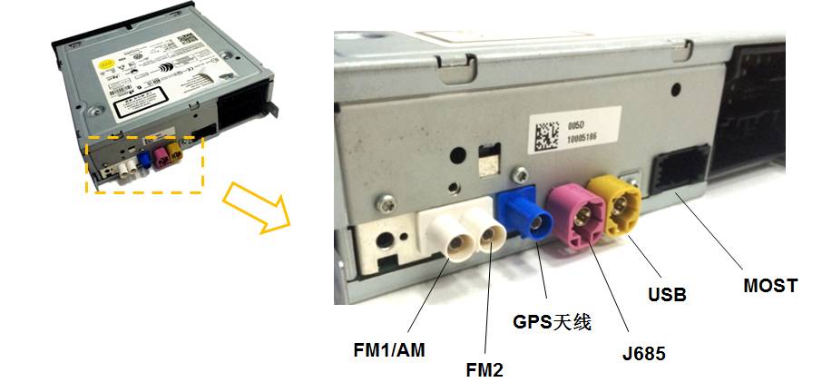 大众汽车mib使用方法,大众第三代mib多媒体系统升级