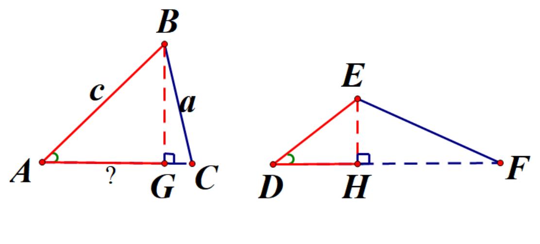 正弦函数的前世今生,正弦函数科普