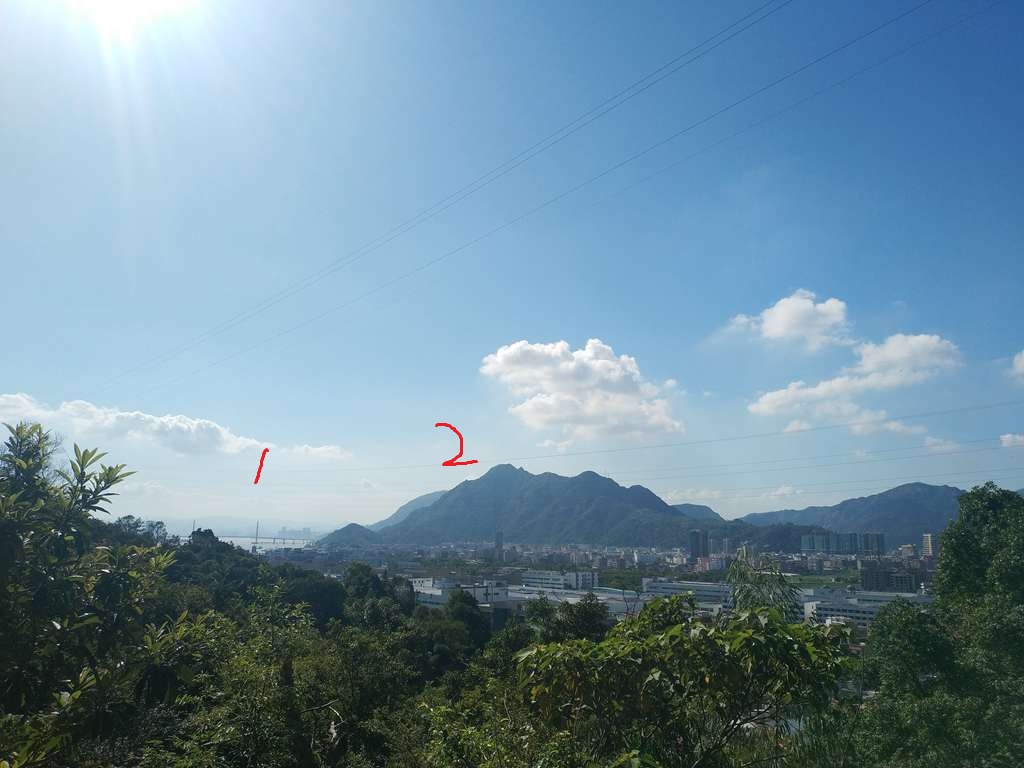 无惧强光视野无限--德国视得乐BluHorizons体验