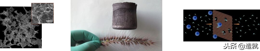 真正有效的防雾霾口罩,防霾口罩有用吗