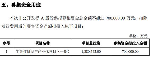 led芯片三安光电,三安光电在芯片中的地位