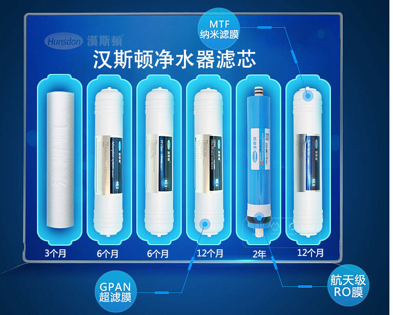 净水器销售的四大*局骗**揭秘：不少人上当，只是看不见内幕