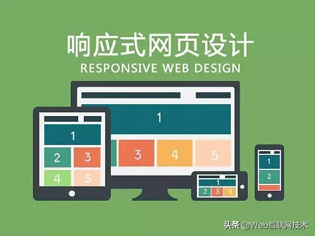 同步响应式布局,弹性布局和响应式布局