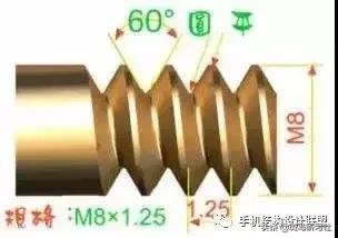 一文读懂螺纹钢期货,一文看懂钢筋直螺纹连接施工