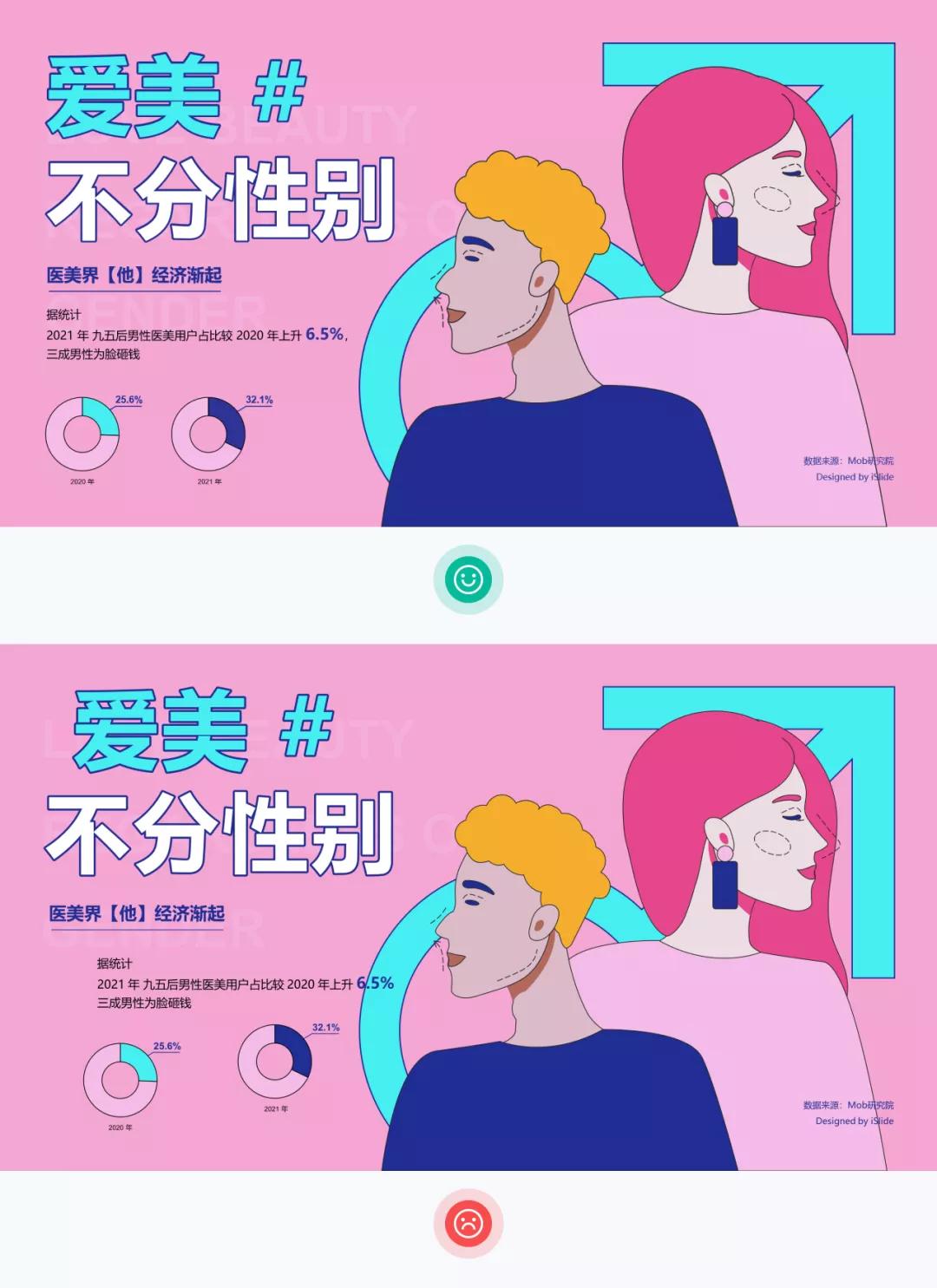 ppt封面页如何做出高级感,怎样做ppt城市背景图高级感