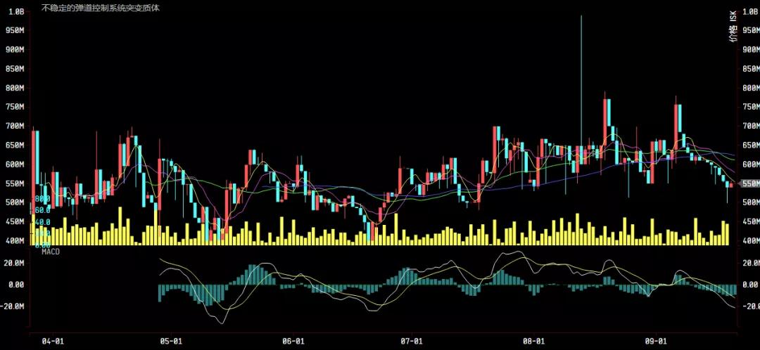 财付通被骗金额巨大,财付通支付收入