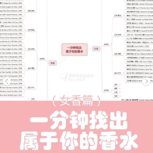 墨恋香水女士香水,香水古龙皇室女士香水