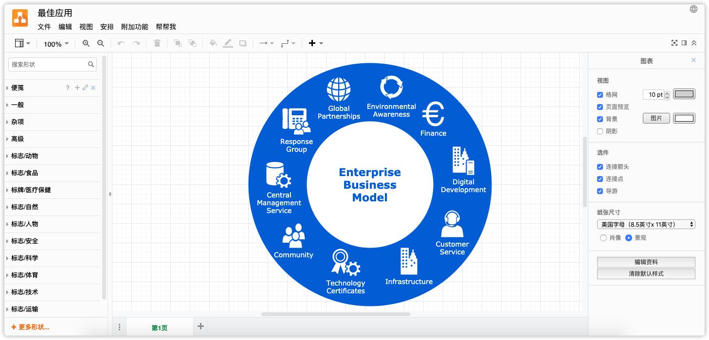 wps如何制作免费的思维导图,wps如何免费制作思维导图过程