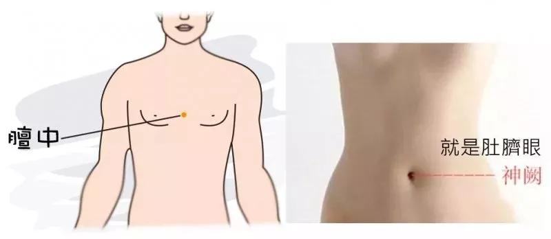 排湿寒最好的土方法,清淤泥最好的土方法