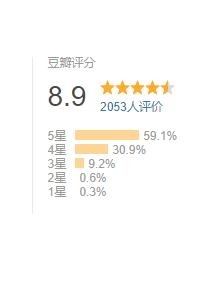 德鲁克管理学经典,管理者必读的三本书