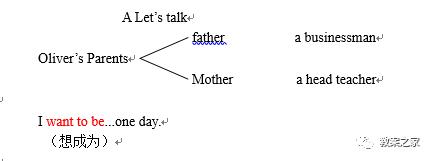 湘鲁版六年级上册英语教案,六年级上册英语四单元教案