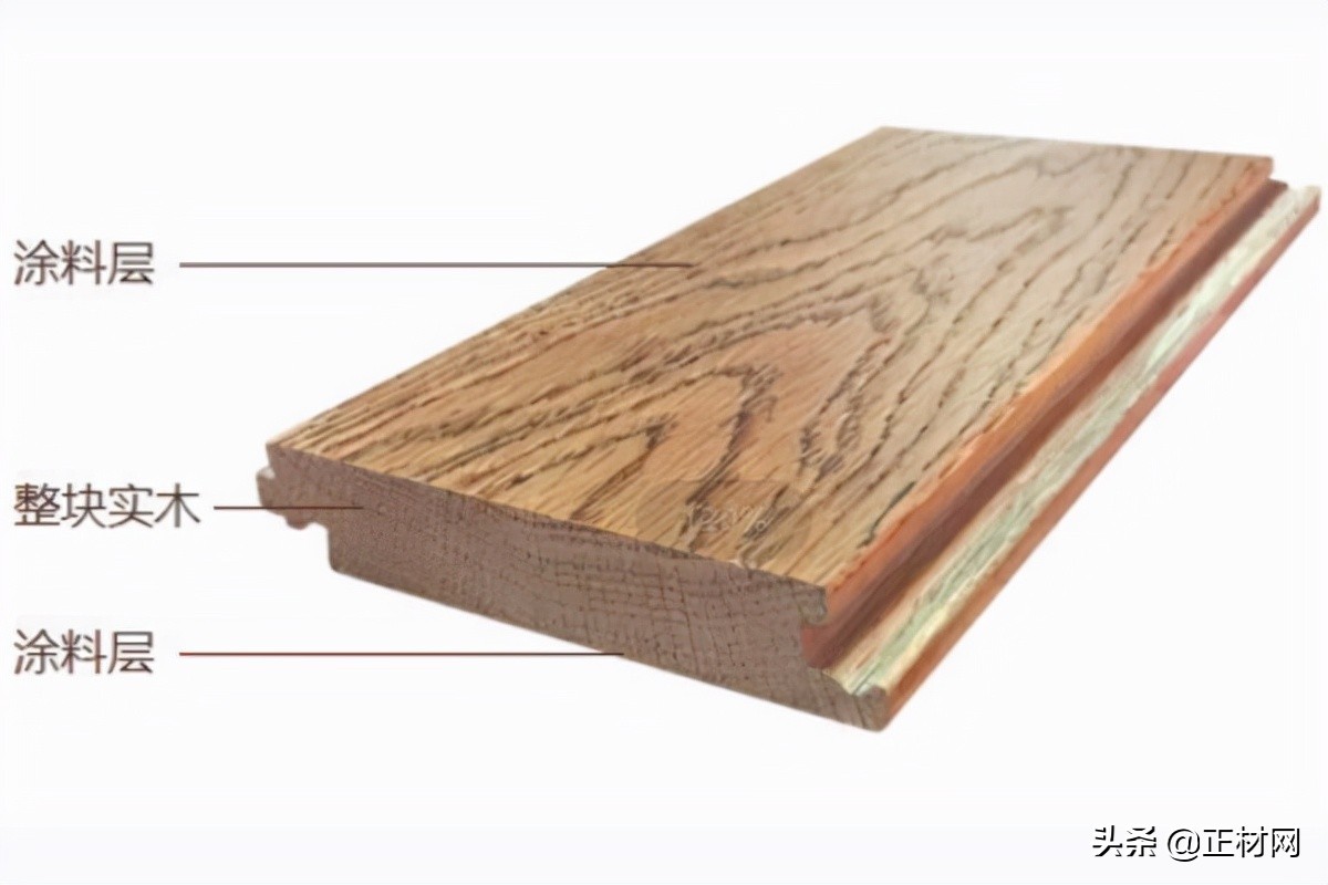 实木地板优点和缺点,实木地板好看但不耐用