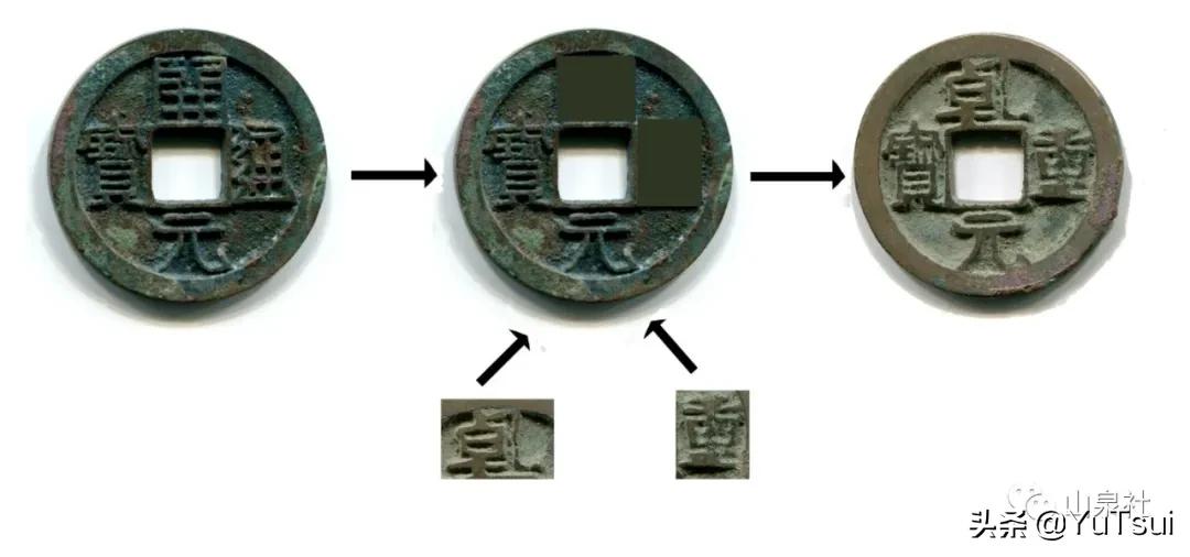 乾元重宝开元通宝分析,开元通宝和乾元重宝哪个年代久