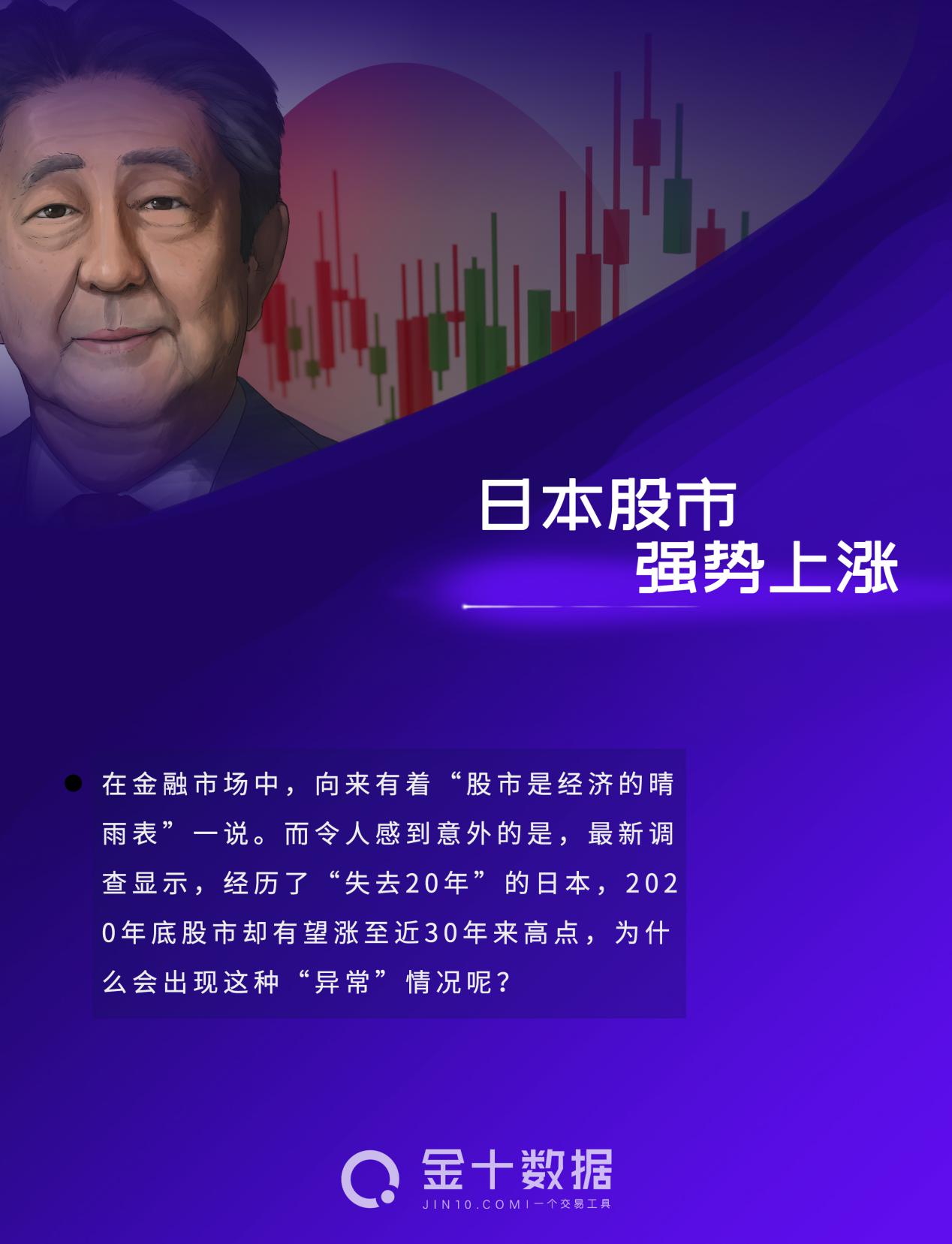 日本经济晴雨表,真实的日本经济晴雨表