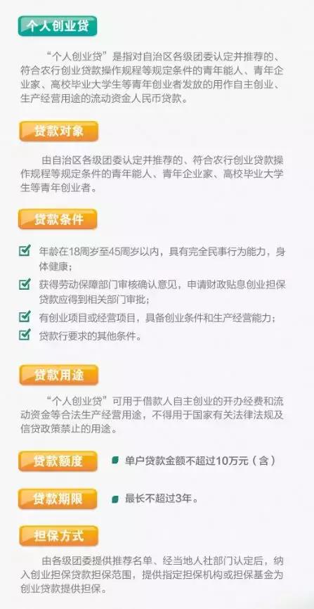 鄂尔多斯年轻人创业,鄂尔多斯大学生创业贷款能贷多少