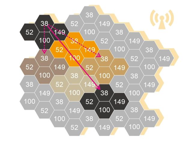 wi-fi6实用么,wi-fi6需要什么网络