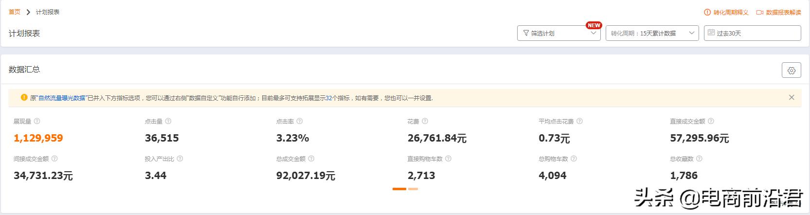 淘宝直通车低价引流的如何操作,淘宝直通车低价引流的技巧