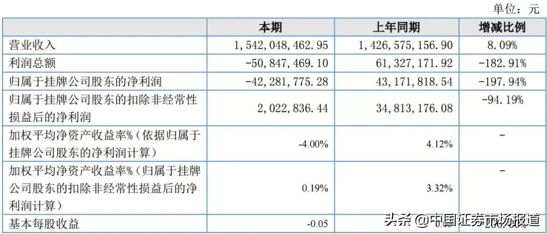 期货大佬富豪榜,期货大佬财富排名榜