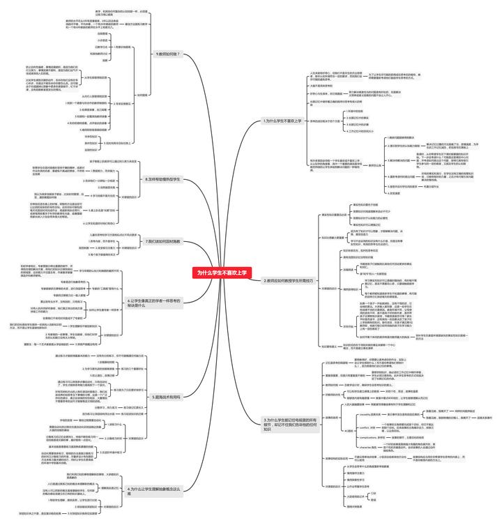 为什么学生不喜欢上学心得体会,为什么学生不喜欢上学喜欢玩手机