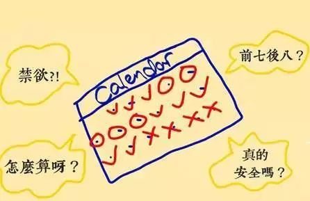 激情时刻，你会选择哪种避孕方法？这些避孕法，极不靠谱，慎用