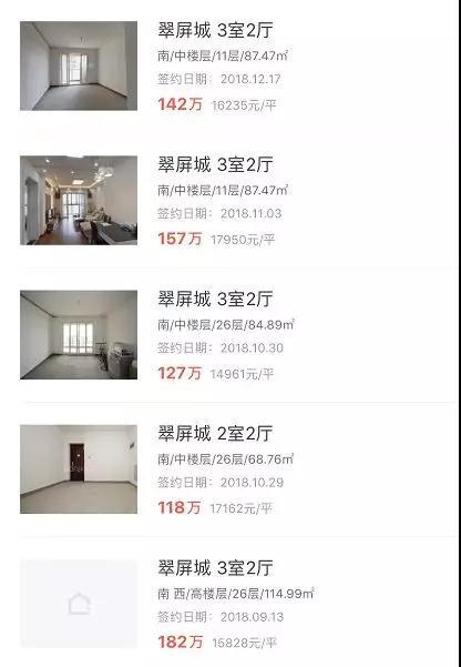 南京禄口翠屏城二居,南京翠屏城的房子值得买吗