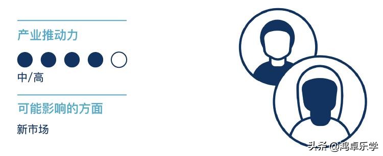 全球公认十大防晒霜,防晒霜专利