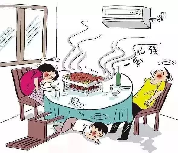 广西一氧化碳中毒案例全集,一氧化碳中毒案例全集广西