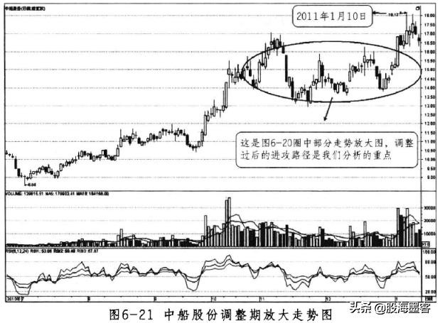 靠股票发财的都有哪些人,能通过股票赚钱的都是什么人