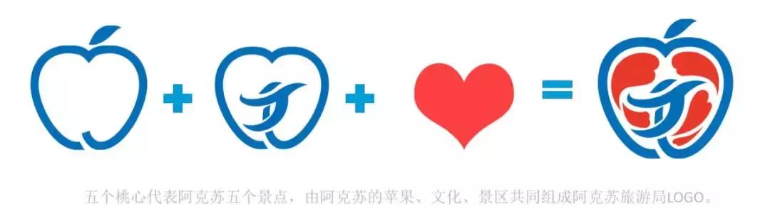 阿克苏文旅吉祥物,征集文化旅游形象宣传短信